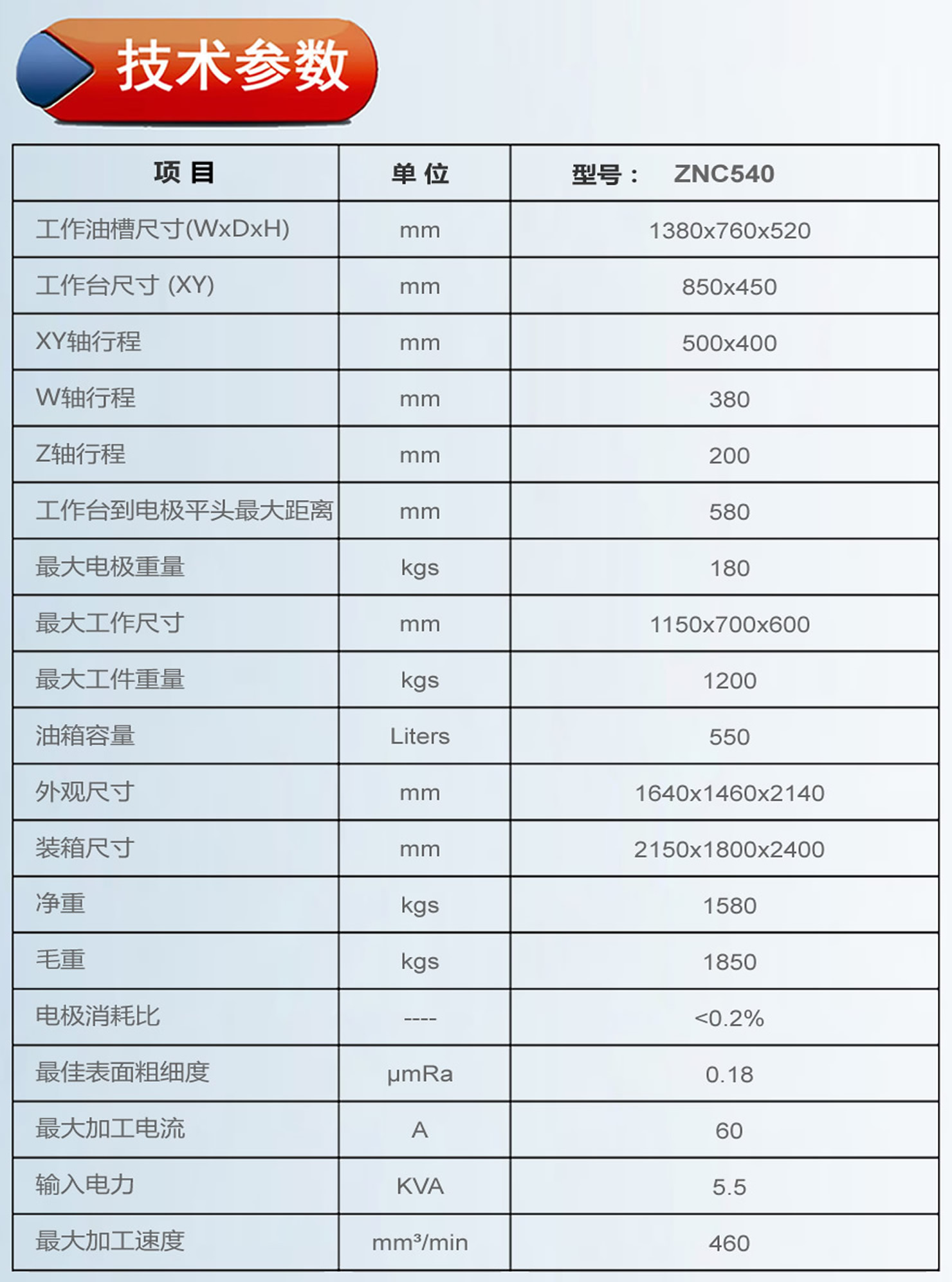 ZNC540火花机参数.jpg