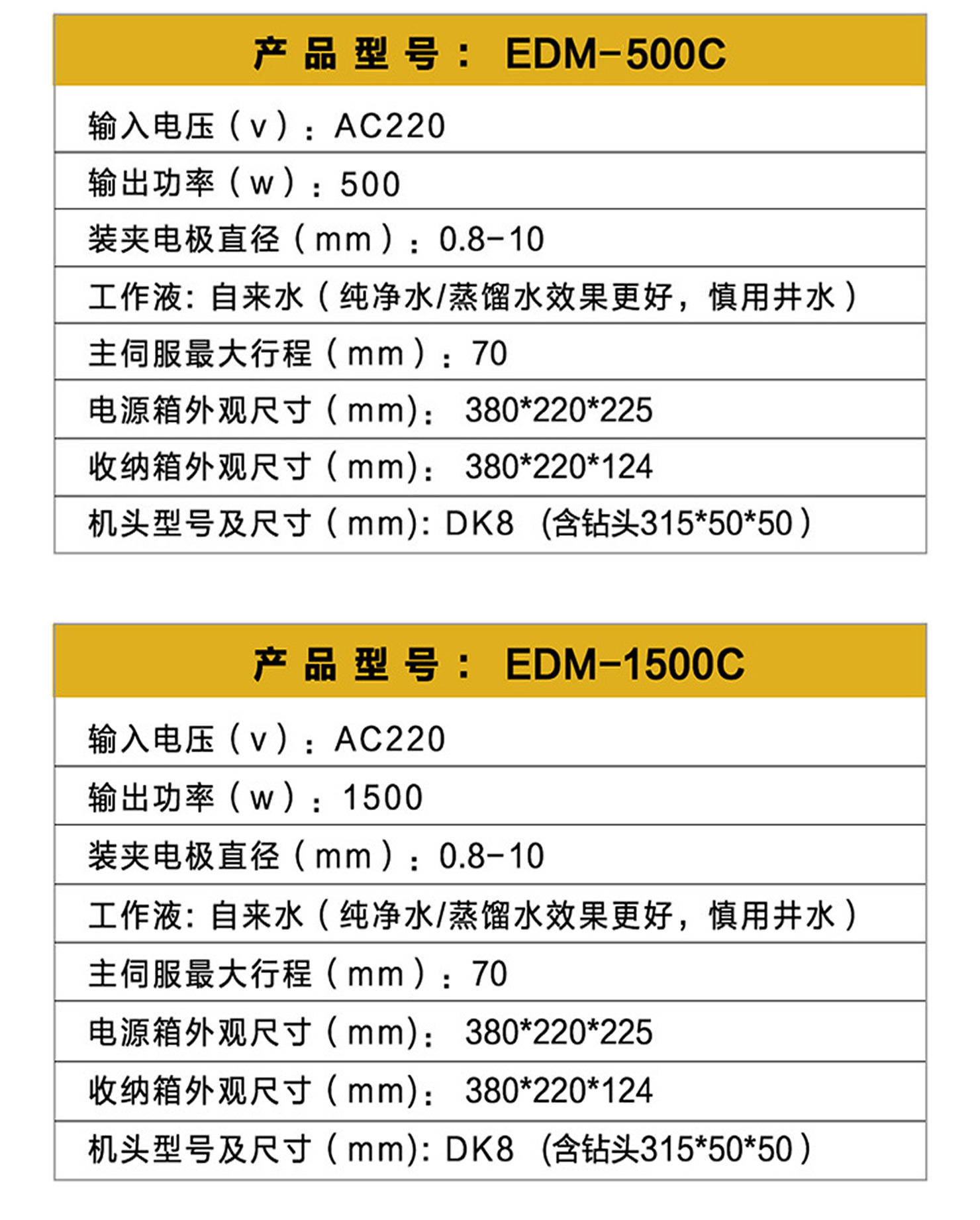 便携式穿孔机参数.jpg